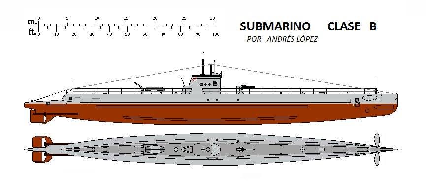 Submarino Clase B